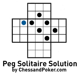 Peg Solitaire Solution