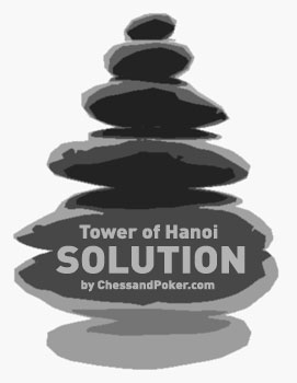 Hanoi Tower Game Wiki