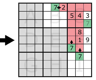 Second Steps: Strategy tips for classic sudoku - PokerStars Learn