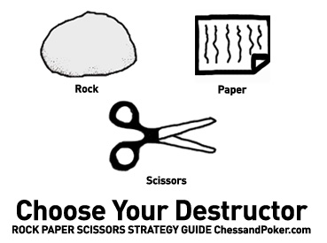 Rock Paper Scissors - How to Win Rock Paper Scissors