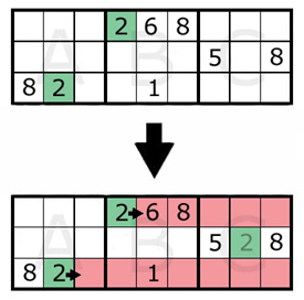 Second Steps: Strategy tips for classic sudoku - PokerStars Learn